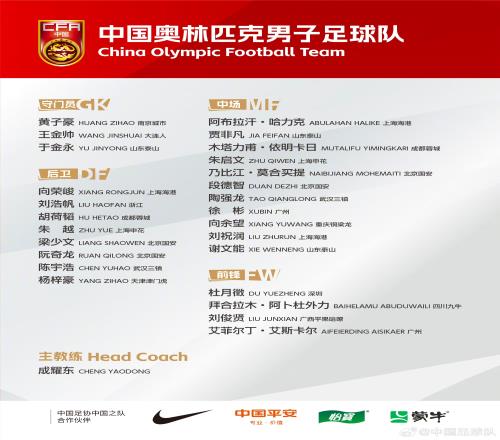 国奥将赴海口市组织集训并参加热身赛：成耀东带队，陶强龙等参加