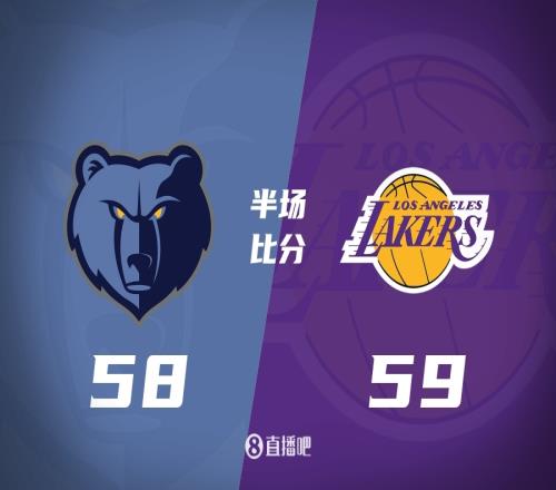 詹眉合砍34分斯玛特半场5记三分湖人5958灰熊
