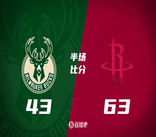 全面打爆！火箭半场领先雄鹿20分利拉德8中1