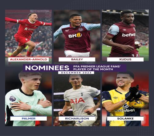 PFA12月英超最佳球员候选:阿诺德、帕尔默、理查利森在列