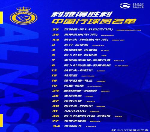 C罗领衔！利雅得胜利中国行名单：塔利斯卡、B罗、拉波尔特在列