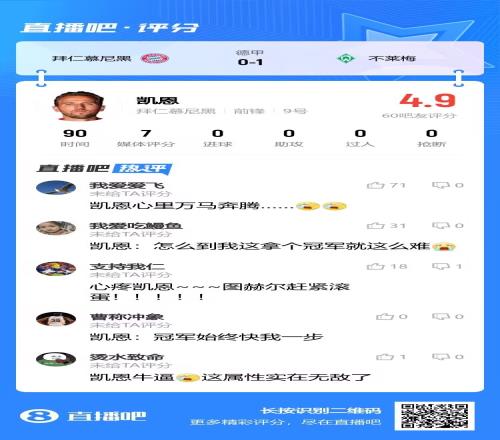 心疼凯恩!吧友热评:凯恩拿个冠军就这么难心里万马奔腾