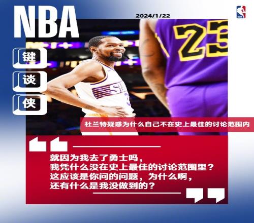 没进入GOAT讨论NBA官方发问:杜兰特是你心中的GOAT吗