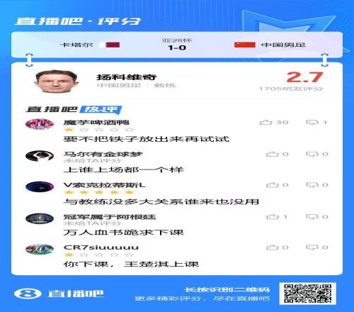 吧友热议扬科维奇:万人血书跪求下课!要不铁子放出来再试试