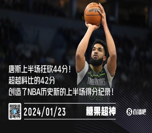 超越科比!NBA上半场新历史纪录!唐斯17中14砍44分三分9中8