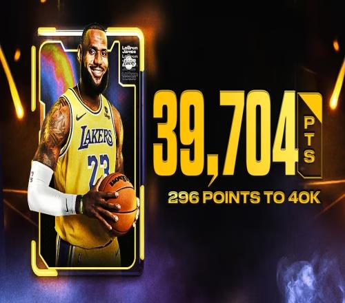 今日砍下36分20板12助！NBA官网追踪詹姆斯4万分进度：还差296分