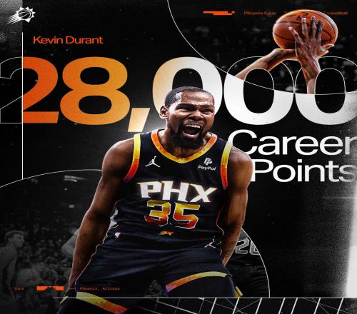 标志性中投!杜兰特拿到生涯第28000分NBA历史第十人!