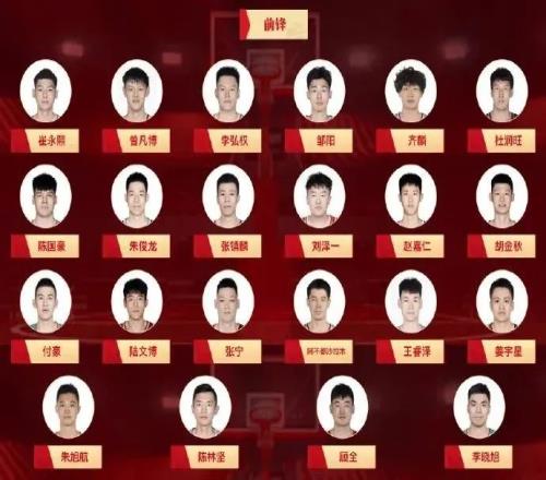 “中国锡安”变形记：下一站国家队