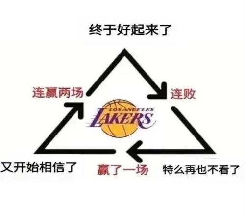 按照这个定律湖人下一场该不会......