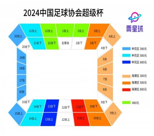 2024超级杯票务公告:分380、580、880元三档,18日开票