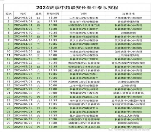2024中超联赛赛程出炉!长春亚泰3月3日首战山东泰山