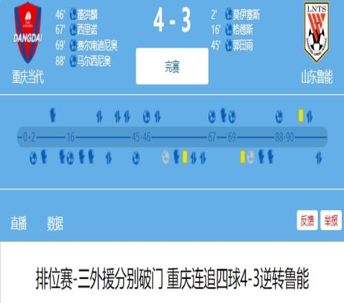 不是第一次！马尔西尼奥曾1v3一条龙，助重庆连追4球43逆转鲁能