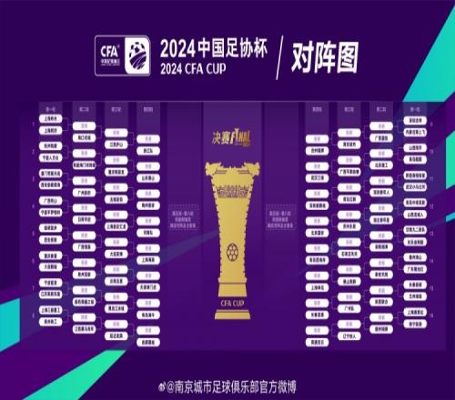 南京城市将从足协杯第三轮参赛，首战在5月17日至19日之间进行