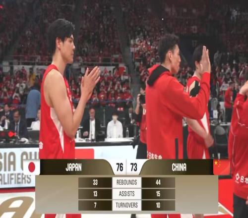 主场优势日本男篮今天27罚21中去年世界杯战芬兰罚球34比14