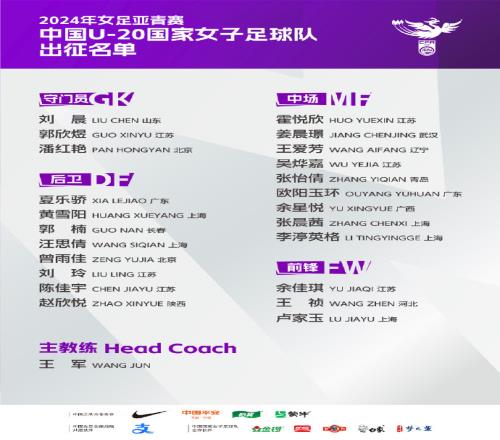 与日本、朝鲜、越南同组！U20女足亚洲杯名单：霍悦欣领衔