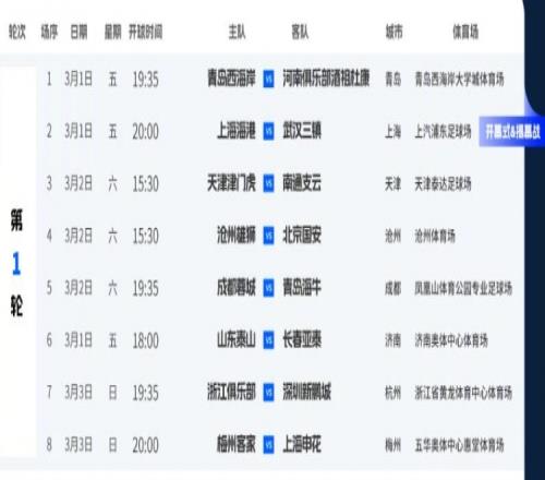 招商情况不理想,中超16队仅河南队一队成功出售球队冠名