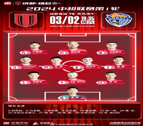今日首发名单出炉!成都蓉城2024赛季首秀!一起高呼:成都,雄起!