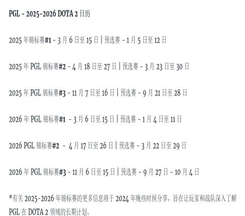 PGL官方：2024到2026年要举办8个100万美元奖金的DOTA2线下比赛