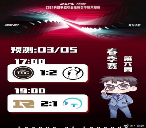 涵艺赛果预测:EDG12iG!RNG就在今天!21TT!