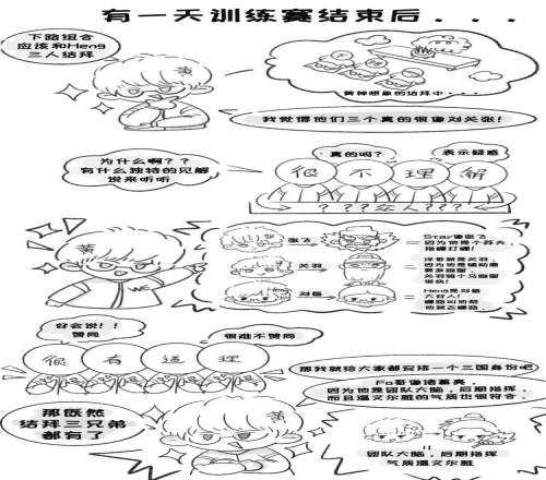 WE公布选手两三事：大黄提议让下路组合和Heng三人刘关张结拜