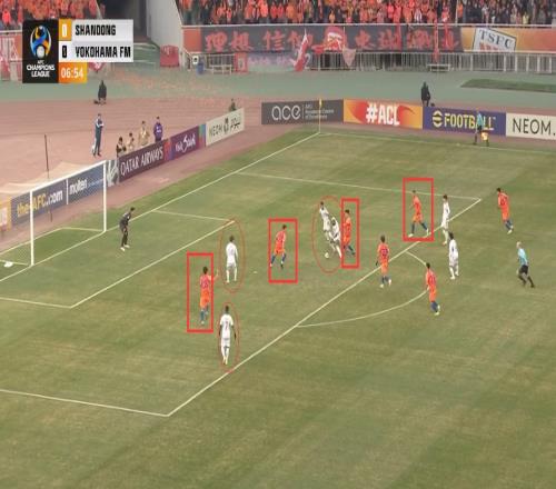 洛佩斯进球时禁区内横滨进攻球员多达4人，泰山防守人员也4人