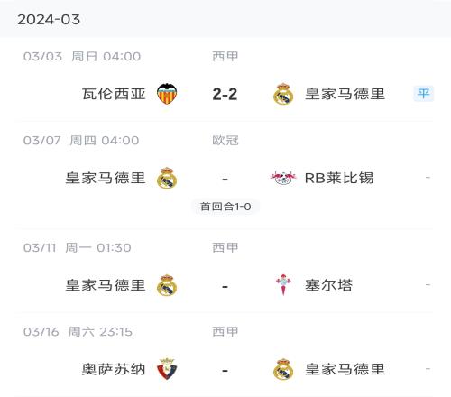 22场16球3助几乎场均造1球贝林缺席皇马争冠会受影响吗