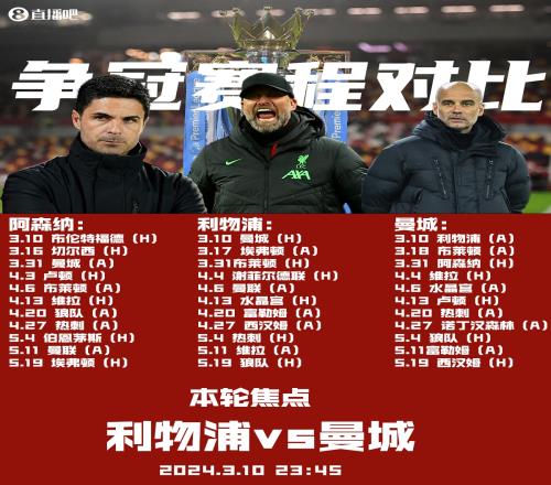 【英超争冠追踪】枪手获利哈弗茨假摔逃黄,特罗萨德倒地未获点