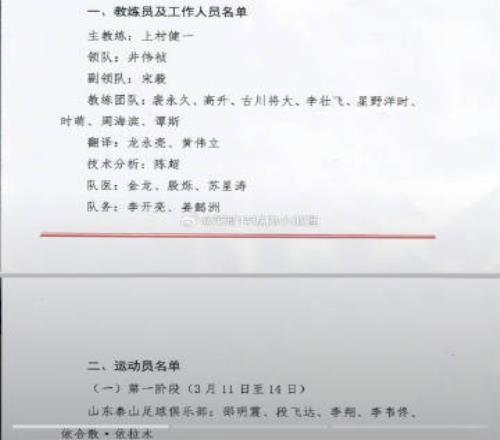 08国少国内集训名单出访德国的球员不参加