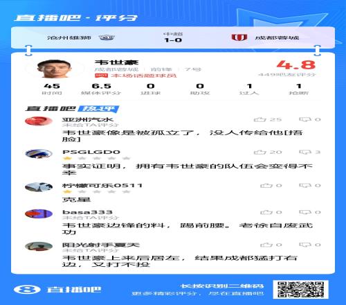 连场替补！吧友锐评韦世豪：像被孤立了有韦世豪的队会变得不幸