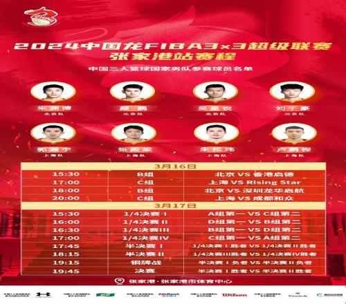 FIBA3x3超级联赛张家港站参赛名单：颜鹏、朱松玮、卢鹏程在列