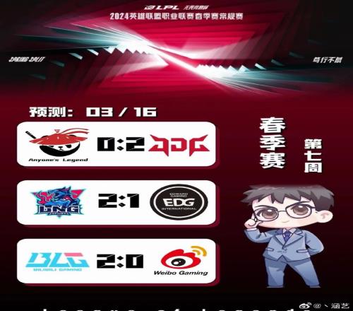 涵艺预测今日赛果:JDG横扫ALLNG21EDGBLG拿下WBG