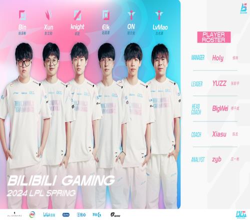 冲击15胜!BLG常规赛赛程仅剩最后两场,分别交手OMG、NIP