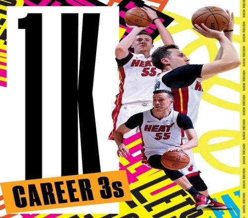 343场！邓肯罗宾逊生涯三分命中数达到1000记NBA历史最快！