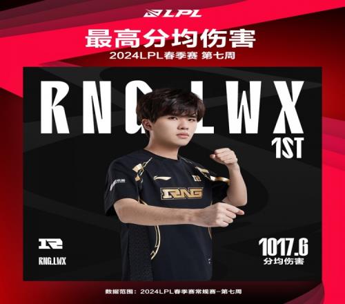LPL春季赛常规赛第七周最数据:Lwx获第七周最高分均伤害
