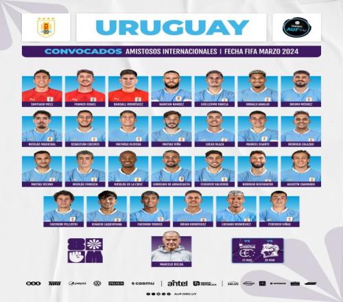 乌拉圭27人大名单：苏亚雷斯落选！巴尔韦德领衔努涅斯伤缺