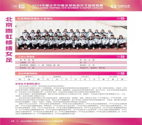 女超球队巡礼二：北京女足、山东女足、广东女足、杭州女足