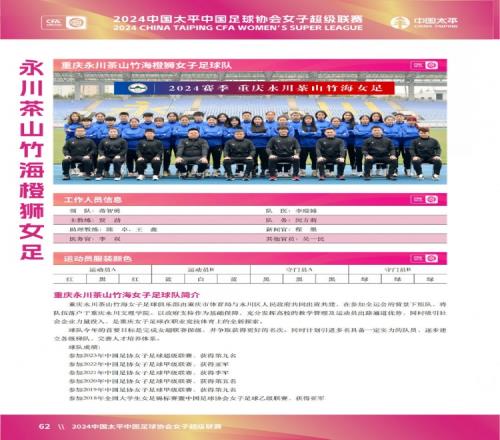 女超球队巡礼三：永川女足、河南女足、陕西女足、琼中女足
