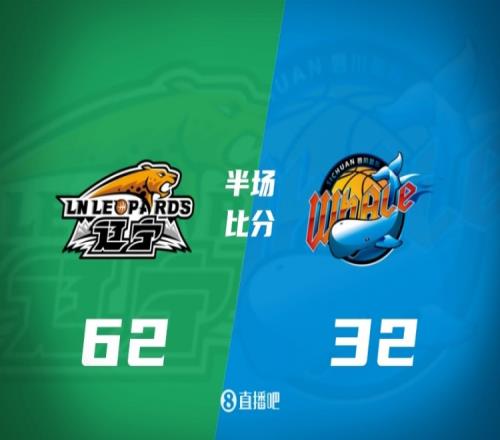 实力差距明显！辽宁半场46投25中&命中率为54.3%四川仅33中10