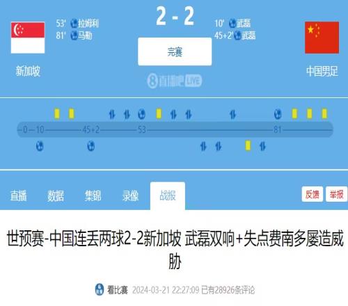 耻辱！国字号近年惨案：国足亚洲杯最差战绩国奥首负马来西亚