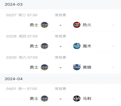 仅仅领先火箭1胜场预测下勇士未来四连客战绩