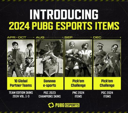 2024PUBG电竞赛事皮肤介绍：再次推出纪念PGC2023总冠军定制皮肤