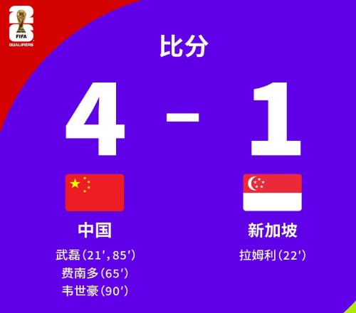 媒体人看国足41：被刘洋坑出个1上次22教练要背8层锅