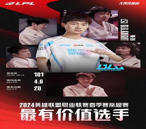 LPL17届常规赛MVP一览：中单位独占12次，Knight追平Doinb的三次