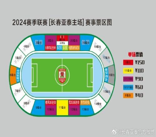 硬仗接踵而至亚泰4月5日主场战领头羊申花的单场球票上市