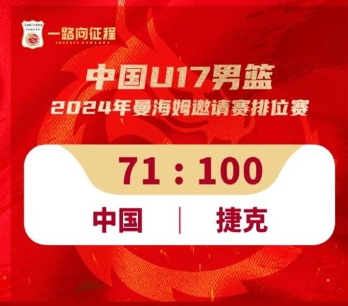 额！中国U17男篮曼海姆邀请赛1胜5负排名第十日本打进八强