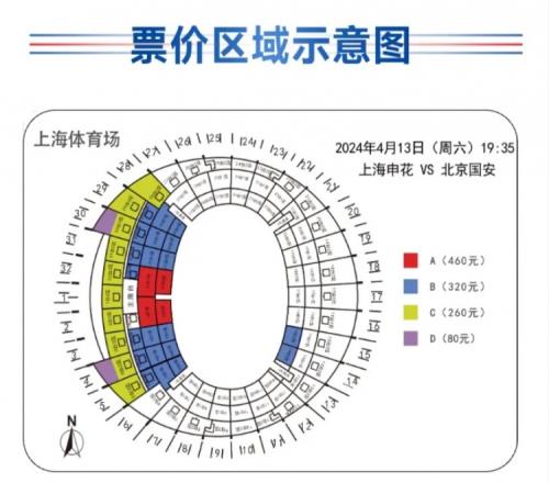 中超申花vs国安票价分四档,价格为:80、260、320、460元