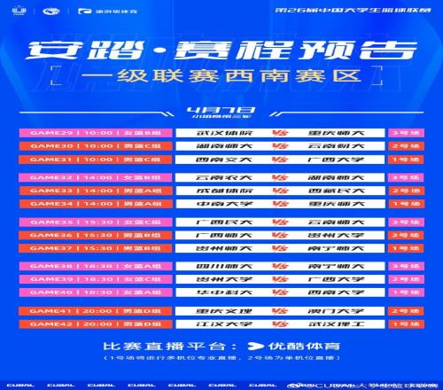 CUBAL明日赛程：重庆师大对阵西南大学江汉大学再遇武汉理工