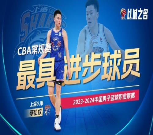 未来可期！上海男篮球员李弘权当选CBA常规赛最具进步球员！