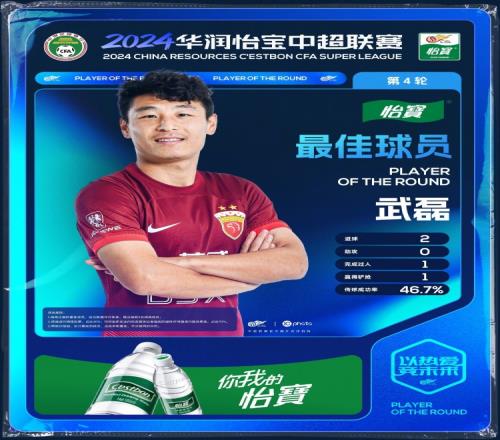 梅开二度助海港客平国安!官方:武磊当选中超第4轮最佳球员