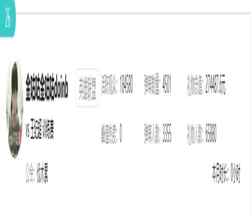 3月体验卡斗鱼LOL区：洞主3月礼物297万鹌鹑276万排第二